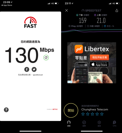 FAST：除了 Speedtest 之外的 4G 網速測試好物