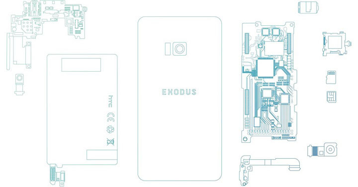 推動去隱私中心化，HTC 首款區塊鏈手機 Exodus 將於第三季開放體驗