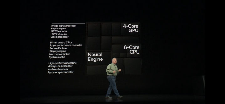 Apple iPhone XS (512GB) 介紹圖片