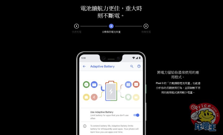 Google Pixel 3 (64GB) 介紹圖片