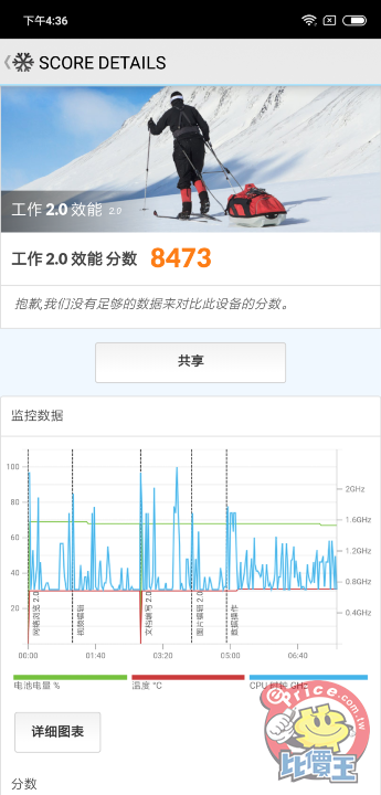 Screenshot_2018-10-29-16-36-44-640_com.futuremark.pcmark.android.benchmark.png