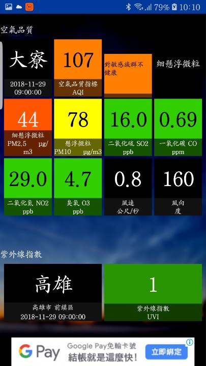 Screenshot_20181129-101016_KNY Taiwan Weather.jpg
