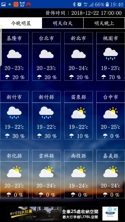 Screenshot_20181222-194047_KNY Taiwan Weather.jpg