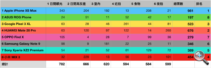 螢幕快照 2019-01-03 下午4.42.54.png