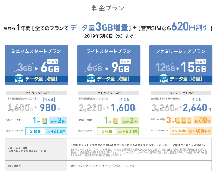 螢幕快照 2019-03-11 上午11.37.44.png