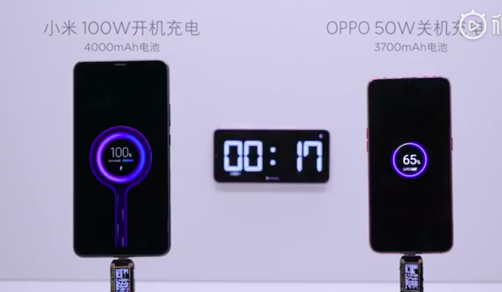Xiaomi-100W-fast-charging-featured (1).png