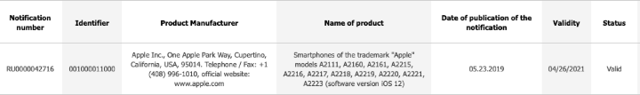 2019-new-iphone-models-eurasian-database.png