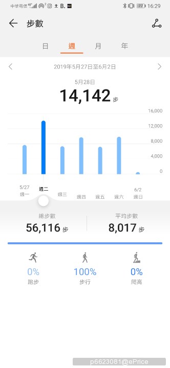 Screenshot_20190602_162959_com.huawei.health.jpg