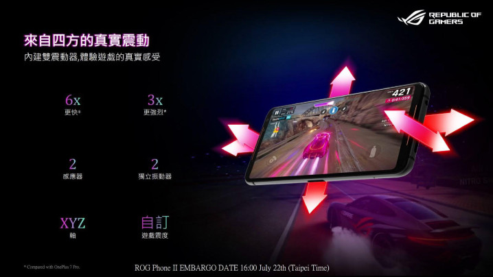 搭 S855+ 處理器，華碩發表 ROG Phone II (ROG Phone 2)，八月中上市