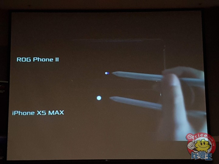 搭 S855+ 處理器，華碩發表 ROG Phone II (ROG Phone 2)，八月中上市