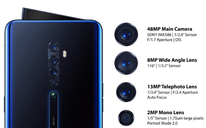 OPPO率先於印度推出Reno 2系列手機，搭載四鏡頭設計、強調穩定拍攝效果