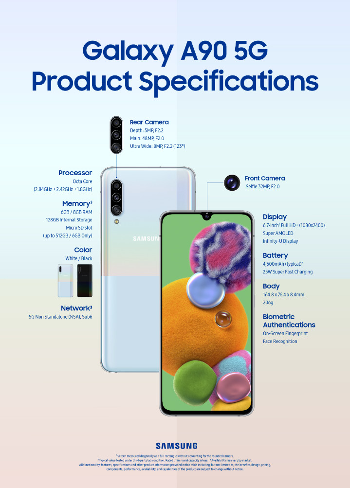 Galaxy_A90-5G_Product_Specifications.jpg