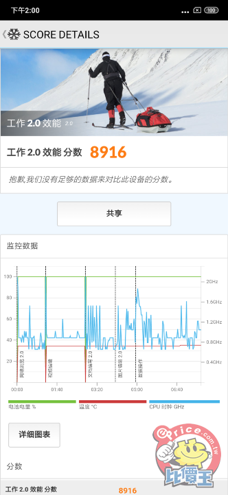Screenshot_2019-09-01-14-00-37-768_com.futuremark.pcmark.android.benchmark.png