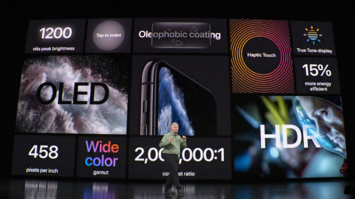Apple iPhone 11 Pro Max (64GB) 介紹圖片