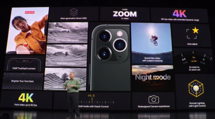 Iphone 11 Pro Max 夜景模式 首張實測效果令人驚艷 第1頁 Apple討論區 Eprice 行動版