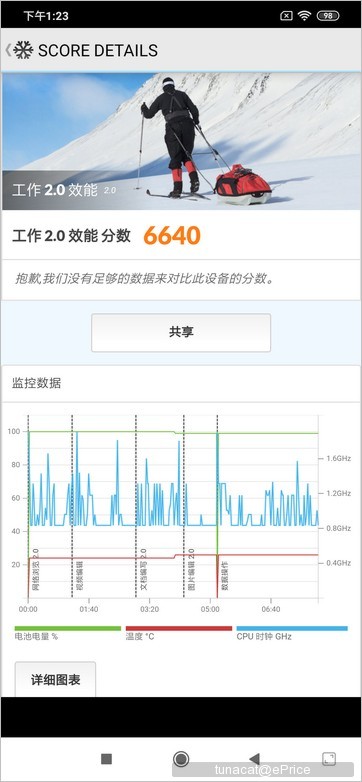Screenshot_2019-12-03-13-23-55-430_com.futuremark.pcmark.android.benchmark.jpg