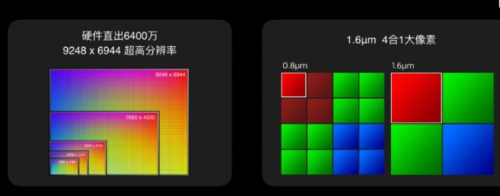 Xiaomi 紅米 K30 4G 介紹圖片