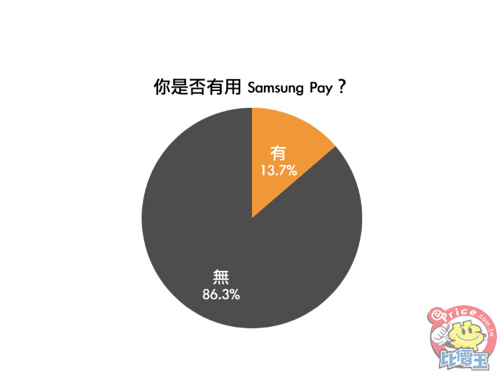 Samsung Pay.001.jpeg