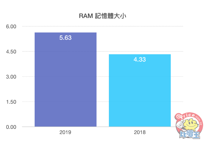 截圖 2020-01-17 下午4.27.55.png