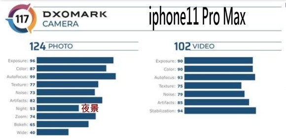 iphone11 Pro Max.jpg