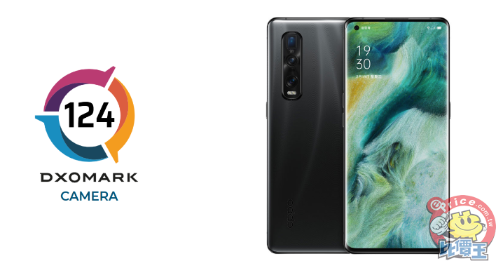 Screenshot_2020-03-06 Oppo Find X2 Pro camera review - DXOMARK.png