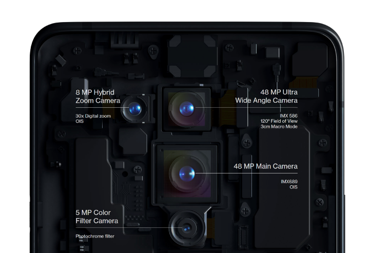 OnePlus 8 Pro 被發現特殊相機濾鏡可透視塑膠