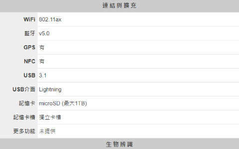 三星 Galaxy S20+ 效能測試、充電速度小測