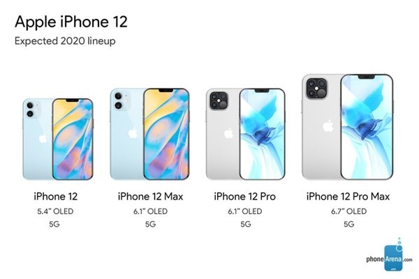 Iphone 12 系列四機種詳細螢幕規格流出 第1頁 Apple討論區 Eprice 行動版