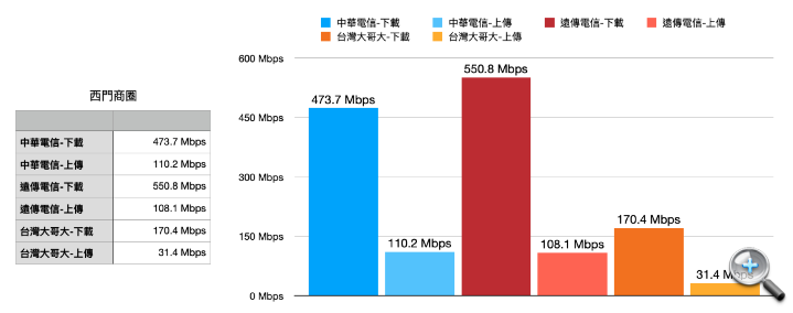 截圖 2020-07-08 下午4.50.36.png