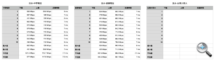 截圖 2020-07-08 下午4.52.26.png