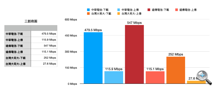 截圖 2020-07-08 下午4.50.29.png