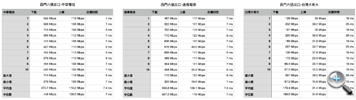 截圖 2020-07-08 下午4.52.35.png