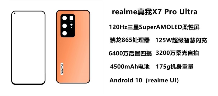 Realme-X7-Pro-Ultra-leak--2048x903.jpg