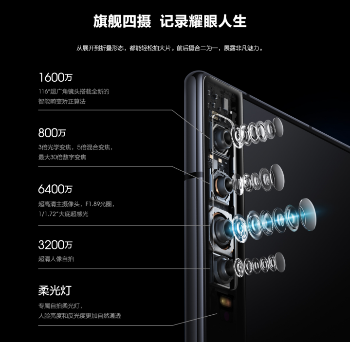 Screenshot_2020-09-22 柔宇 FlexPai 2 折叠屏手机-柔宇商城(4).png