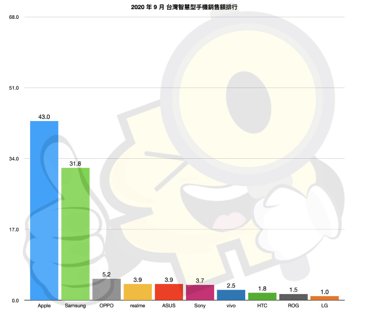 截圖 2020-10-20 下午12.14.39.jpg