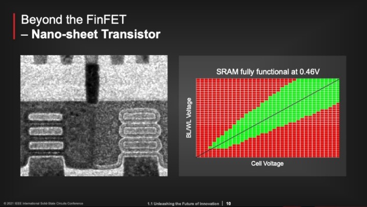 ISSCC-Plenary-nanosheet-transistor.jpg