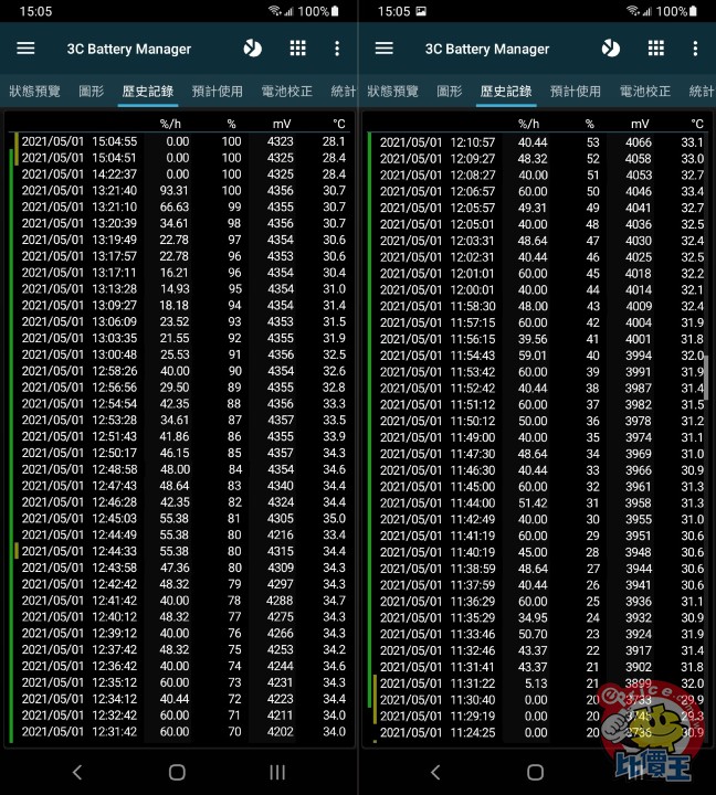 Screenshot_20210501-150501_3C Battery Manager-side.jpg