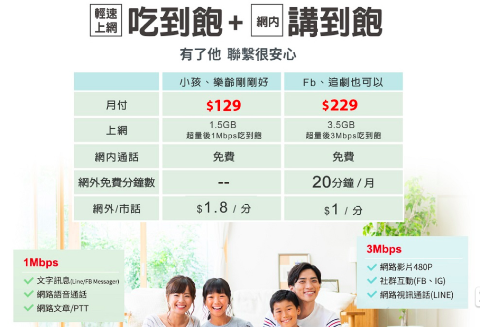 適合媽媽的手機資費