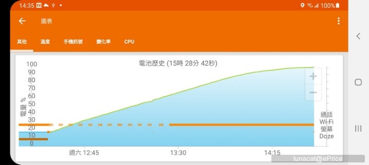 Screenshot_20210619-143526_GSam Battery Monitor.jpg