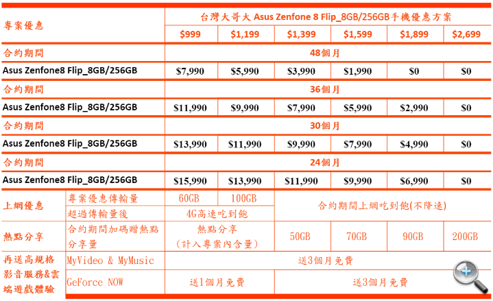 螢幕擷取畫面 2021-07-01 132920.png