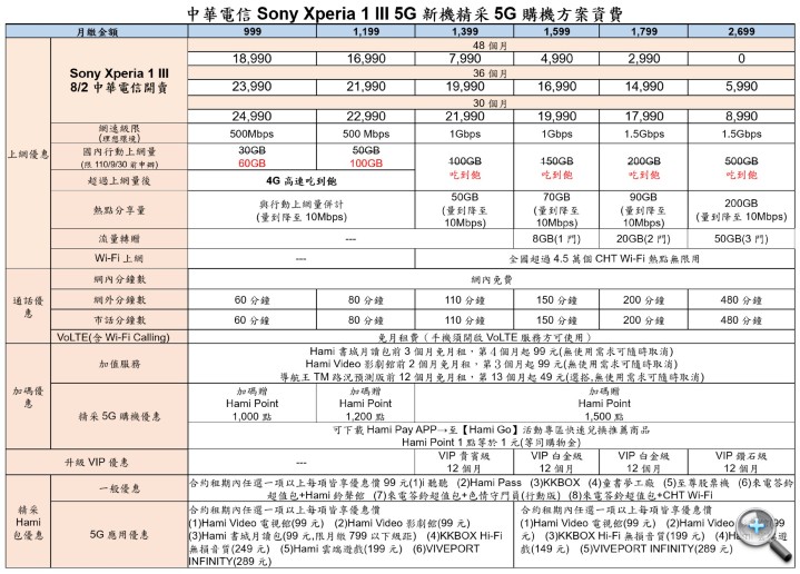 螢幕擷取畫面 2021-07-29 150825.jpg