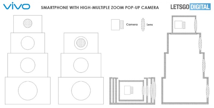 vivo-superzoom-camera-1024x519.jpg