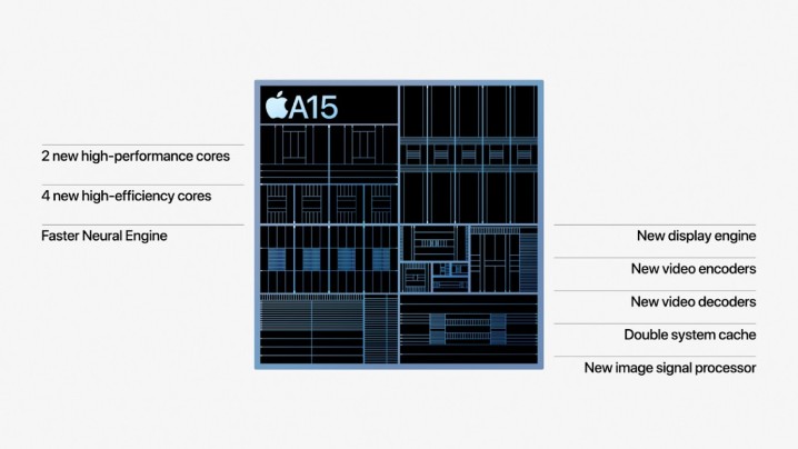 Apple iPhone 13 (256GB) 介紹圖片
