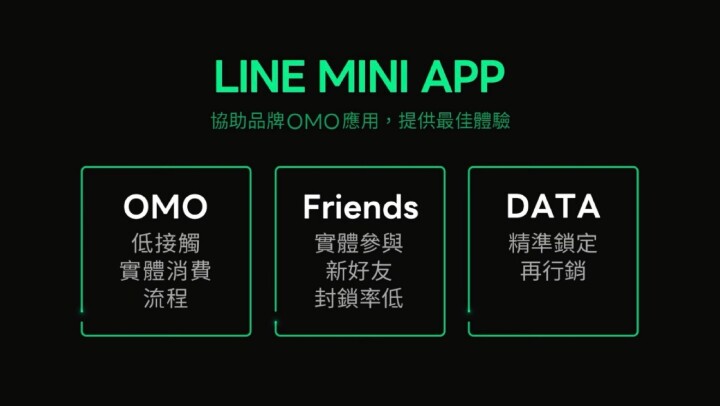 LINE Mini App、短影片服務進駐台灣，增加更多元指間商機媒合