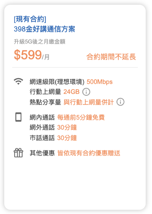 中華4G 398不夠用就直升5G嗎？