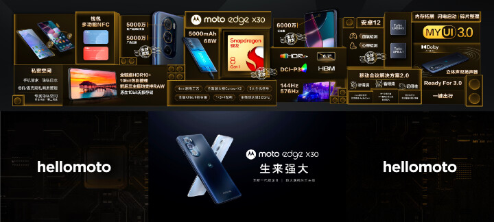 Motorola moto Edge X30 發表，全球首款高通 S8 Gen 1 手機登場