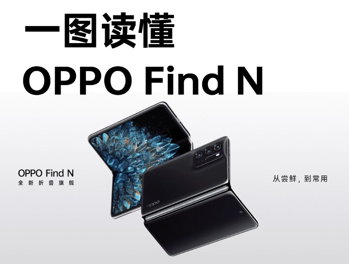 OPPO Find N 更多細節公佈，爆料售價台幣五萬六起跳