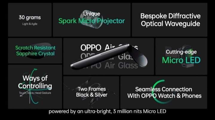 OPPO新款擴增實境眼鏡、首款自製NPU將在2022年第一季進入市場應用