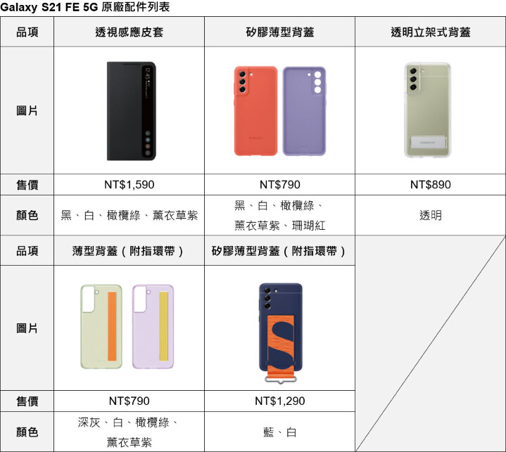 三星 Galaxy S21 FE 5G 台灣 1/11 上市，售價公佈