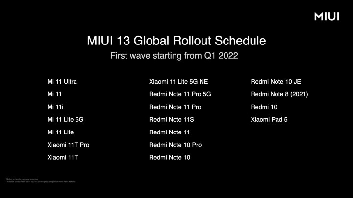 小米公布這些小米和紅米手機，將會第一波更新到 MIUI13